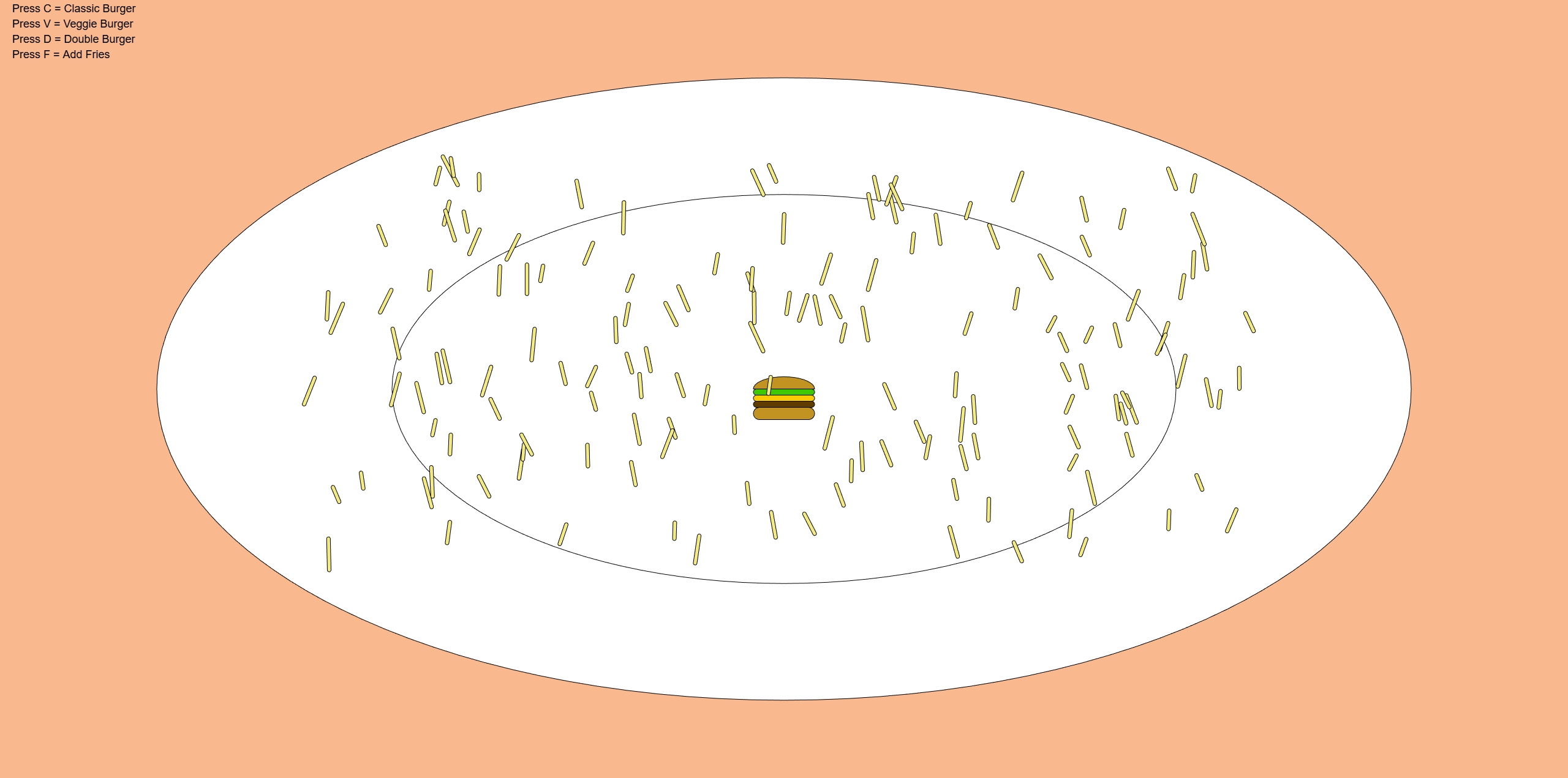 Double Burger Generation